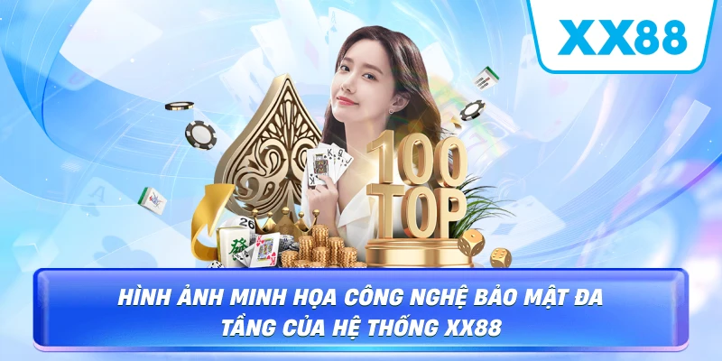 Hình ảnh minh họa công nghệ bảo mật đa tầng của hệ thống XX88